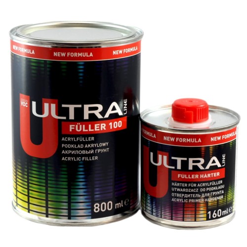 Podkład akrylowy Ultra Fuller 100 NOVOL 5:1 szary 800ml 160ml utwardzacz kpl 1L