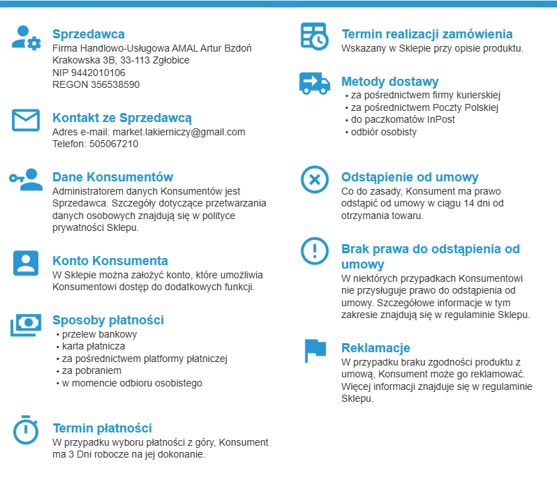 Ikonografika regulaminy